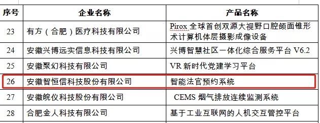 智恒信科技“智能法官约见系统”—入选安徽省第九批信息消费创新产品